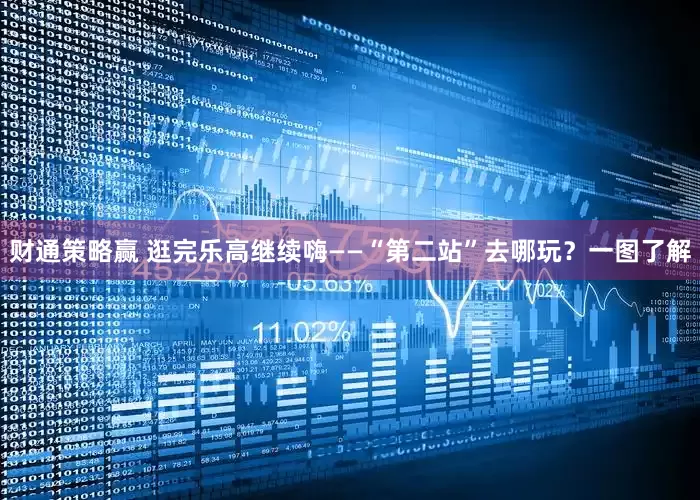 财通策略赢 逛完乐高继续嗨——“第二站”去哪玩？一图了解